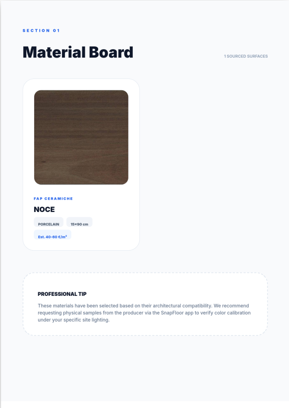 Instant Project Dossiers 2